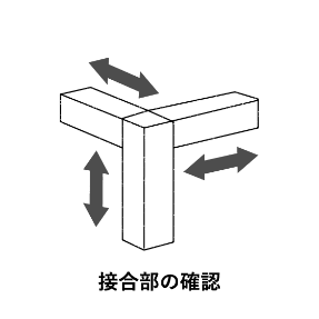 接合部の確認